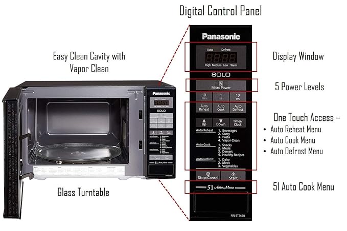 Panasonic 20L Solo Microwave Oven - Image 4