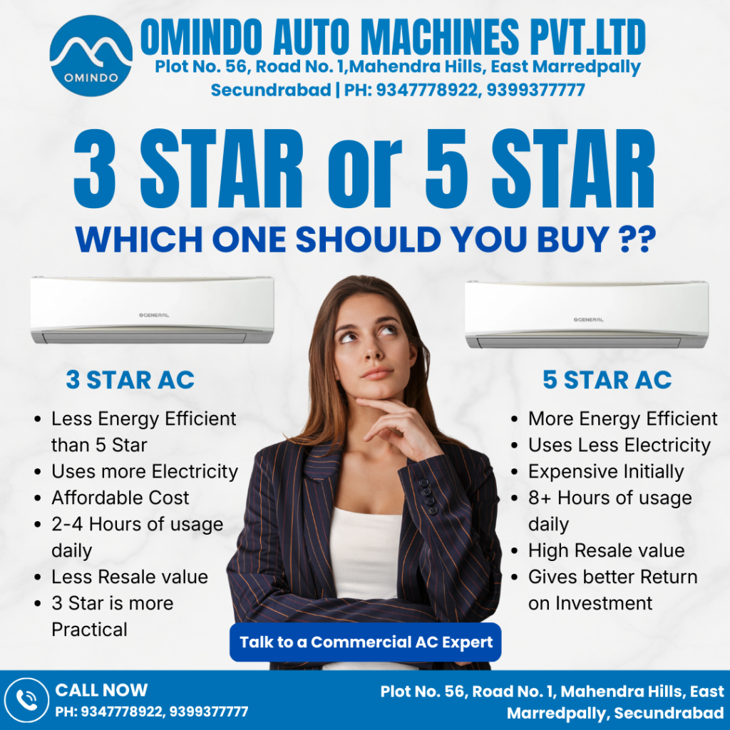 3 Star vs 5 Star AC – Which One Should You Buy in 2026?