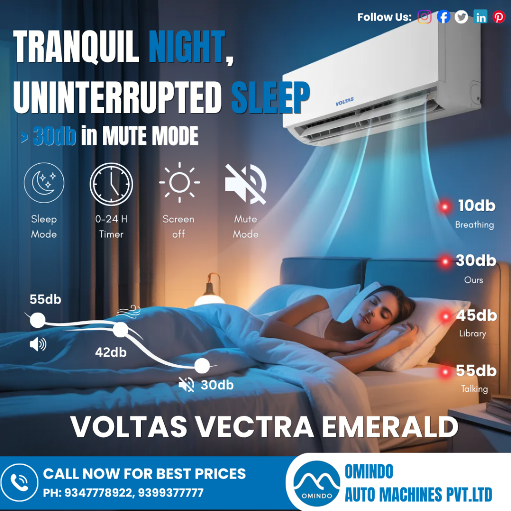 Powerful Cooling, Peaceful Sleep – Voltas 1 Ton 3 Star Inverter AC
