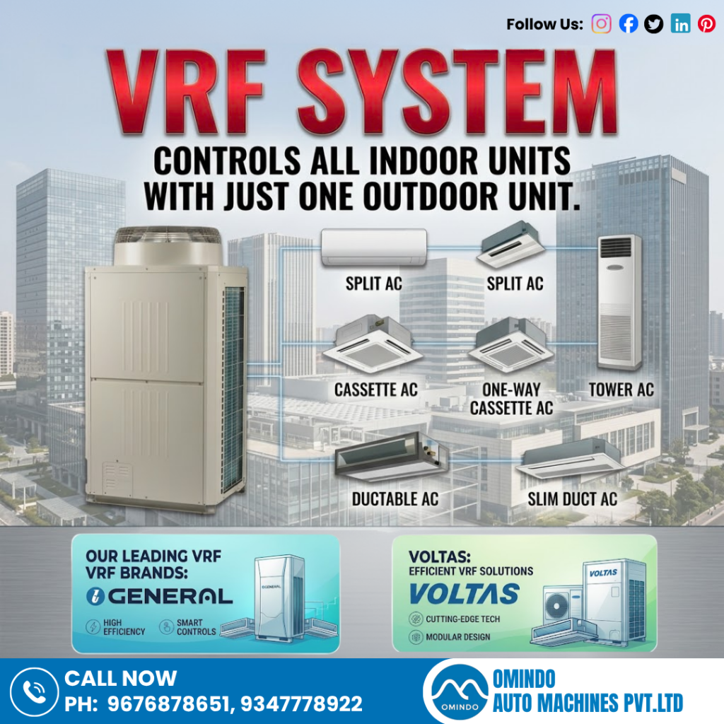 Top VRF Air Conditioning Solutions - O General & Voltas VRF Systems