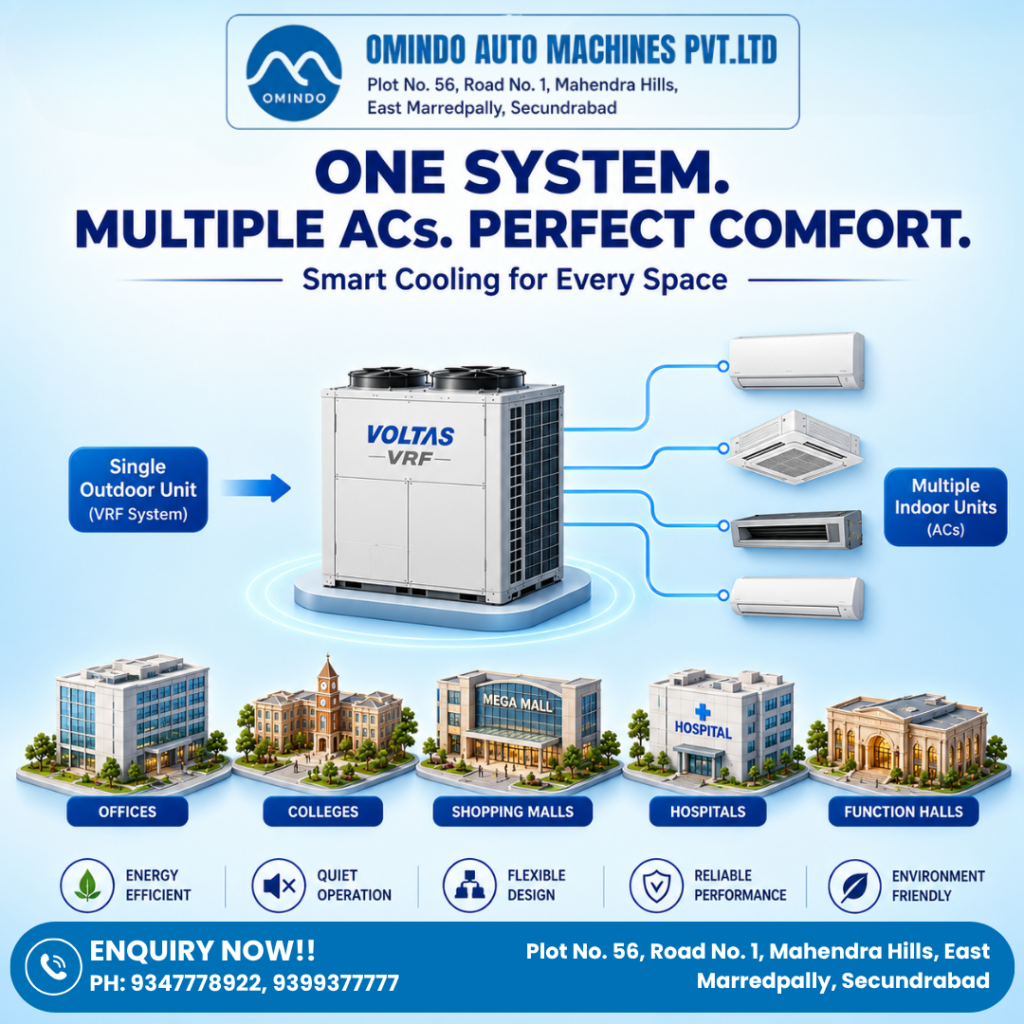 Energy Efficient Voltas VRF AC Systems for Commercial Spaces