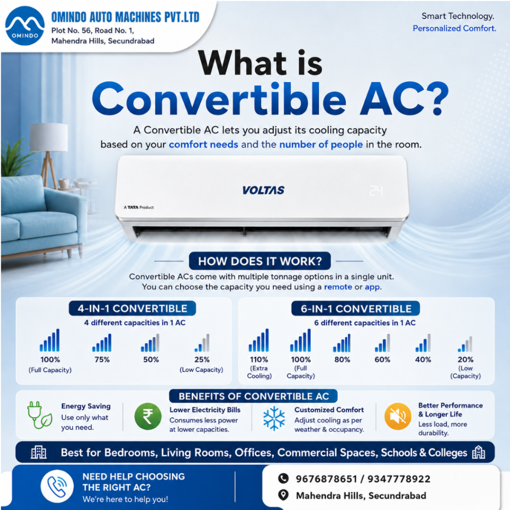 What Is a Convertible AC? Cooling & Energy Saving Explained