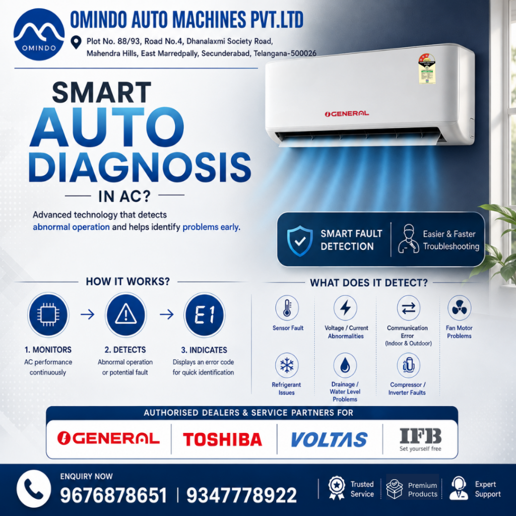 How Does Smart Auto Diagnosis in an AC Detect Problems?