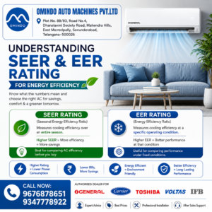 SEER vs EER: Which AC Rating Is Better?