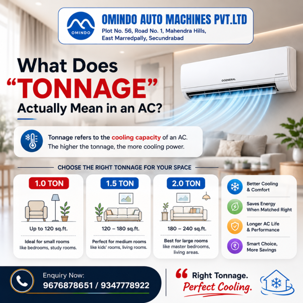 what_does_tonnage_actually_mean_in_an_ac.png