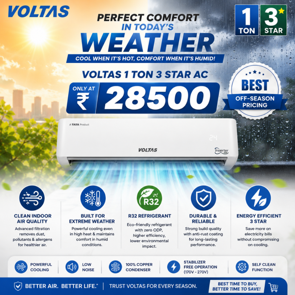 Best AC to Buy Under 30K: Powerful Cooling on a Budget