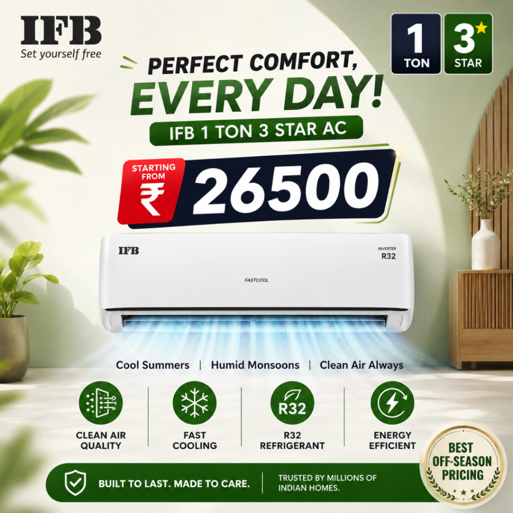 Best AC to Buy Under 30K: Powerful Cooling on a Budget