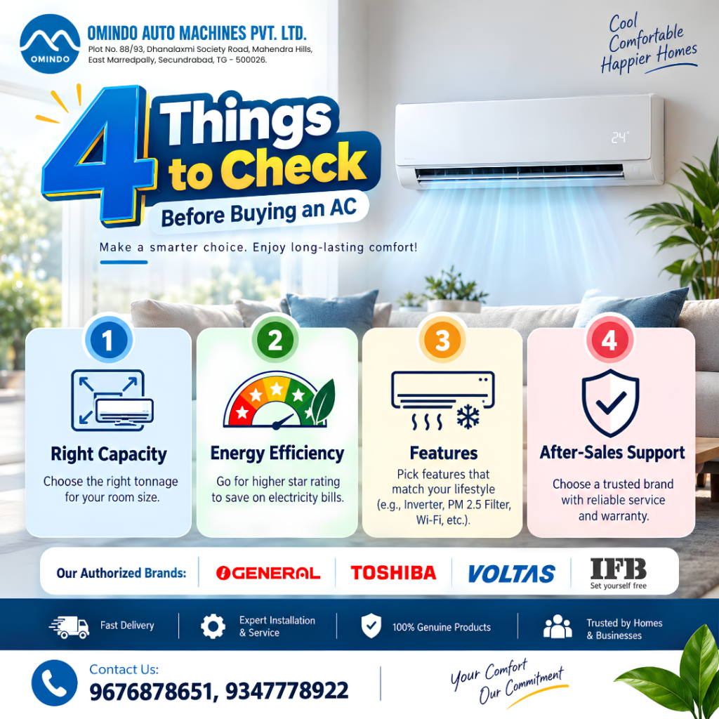 4 things you should Check Before Buying an AC?
