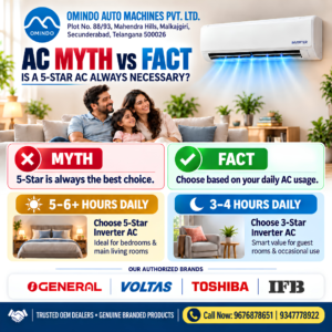 3-Star vs 5-Star AC: Which Is Better for Your Daily Usage?
