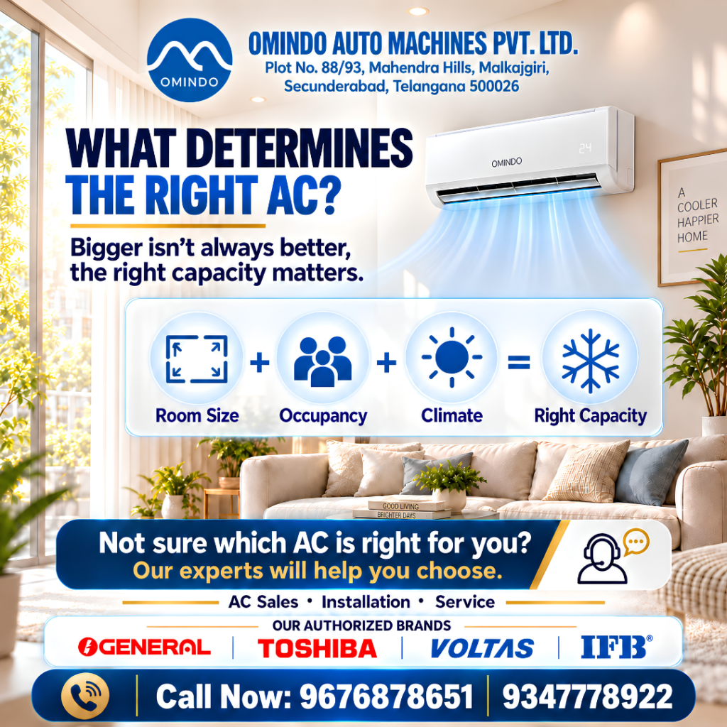 How to Select the Right AC Size for Your Room in Hyderabad