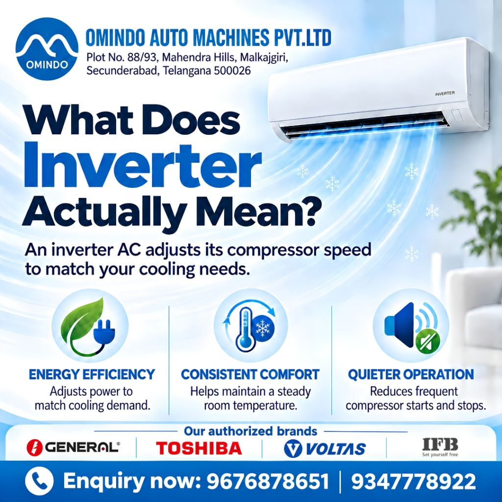What Is an Inverter AC? How Inverter Technology Actually Works