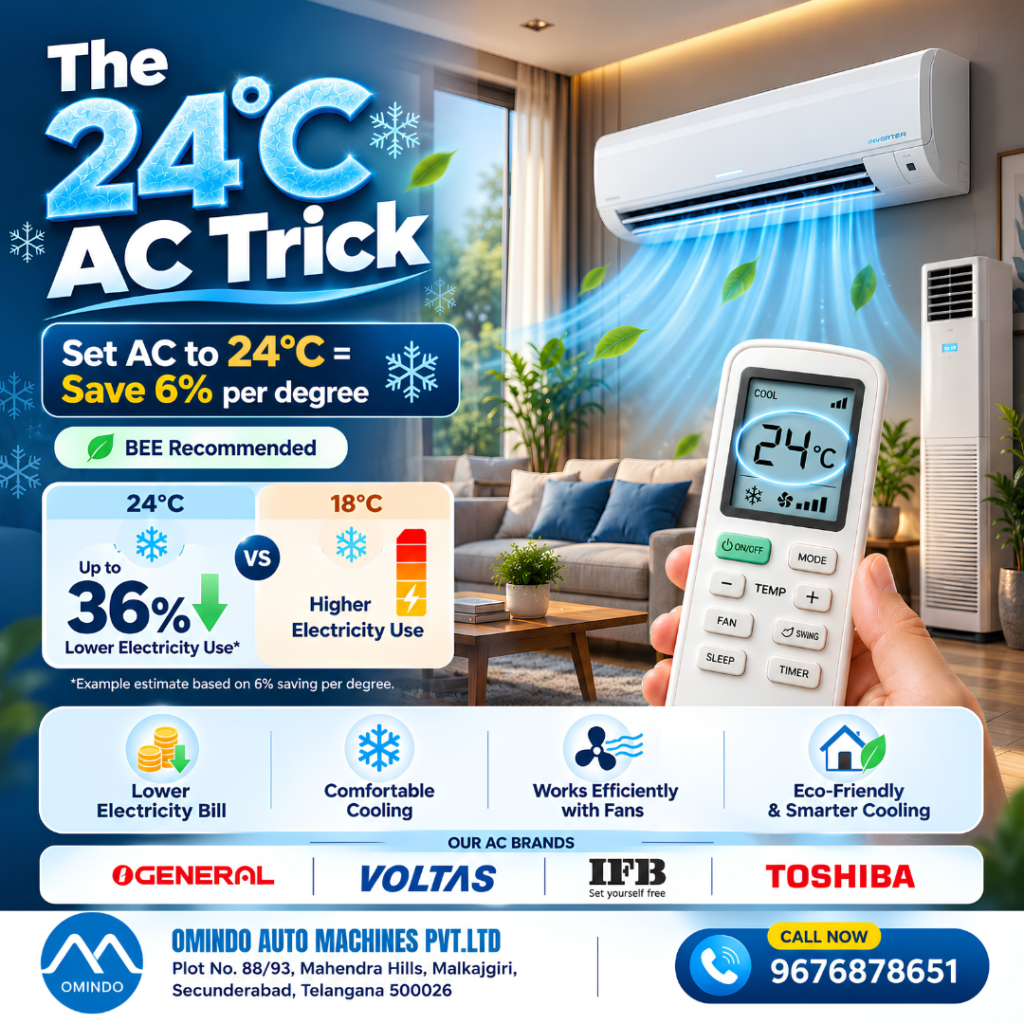 Set Your AC to 24°C: Save 6% Electricity for Every Degree